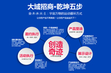 文章附图